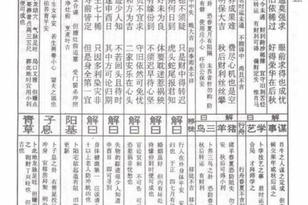 观音灵签12签婚姻好坏