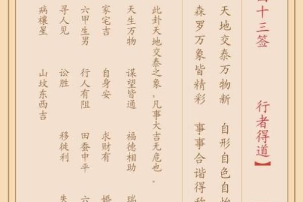 祖师灵签26