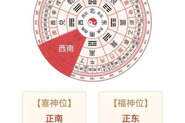 10月5日财运方位吉凶