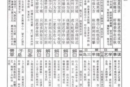 观音灵签12签婚姻好坏