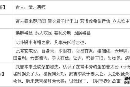 胡公灵签第十二签求财运