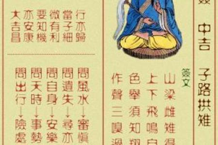 黄大仙签灵签96签
