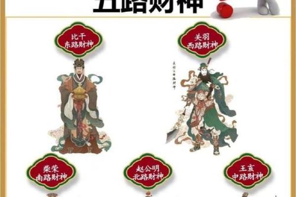 真正的财神爷是谁 谁才是真正的财神爷
