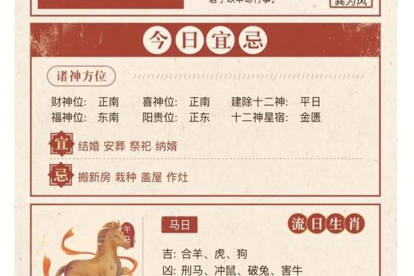 兔年二月十五黄历吉凶
