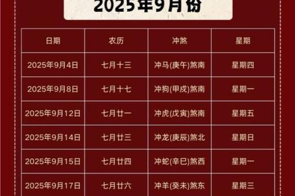 2024壬寅年农历二月宜迁居的吉日 搬迁入宅的好日子