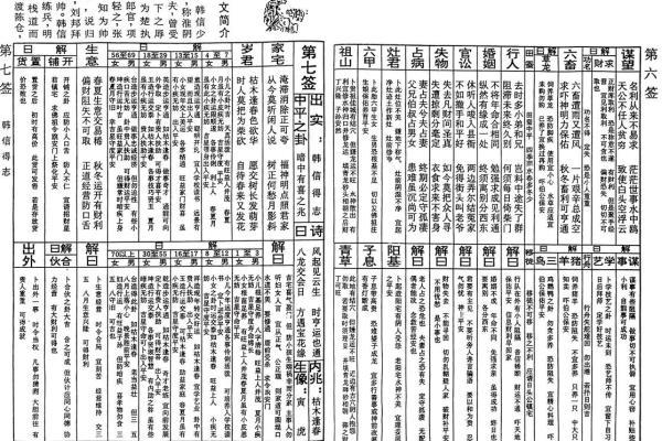佛祖灵签第35属马