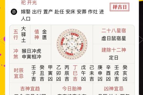 从这个信息看财运方位 是很多人都采用的方法