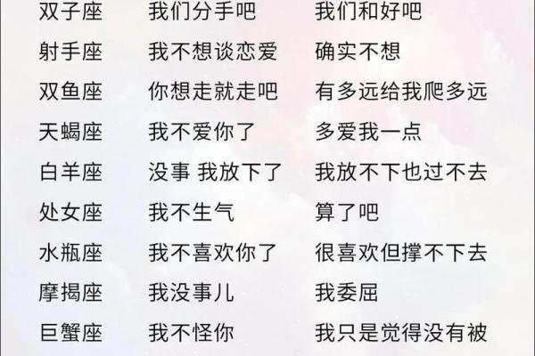 十二星座的单身宣言是什么？
