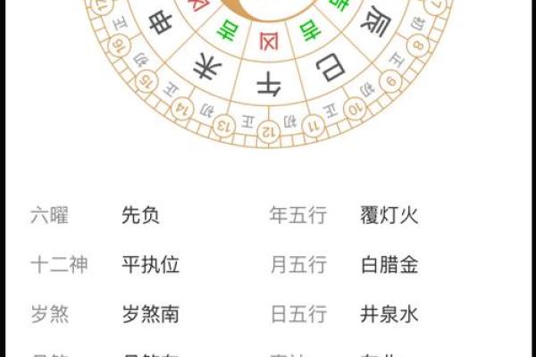 易经看日子 怎么挑选结婚吉日