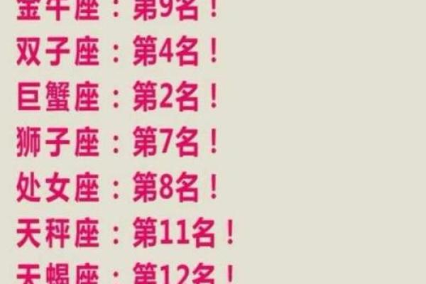 12星座唱歌最难听的星座是哪个
