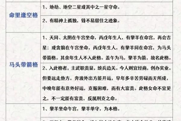 紫薇斗数性格犟