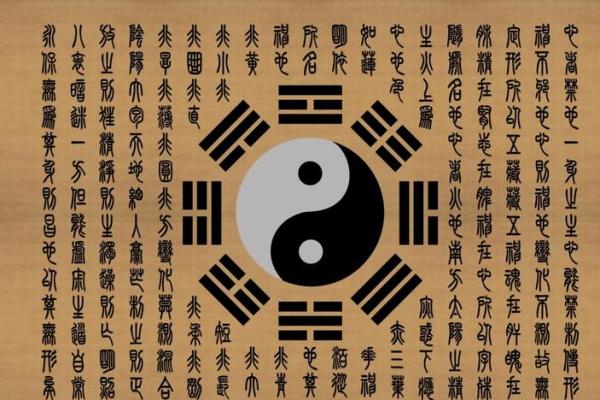 送温神去什么方位送,哪个方位不能去