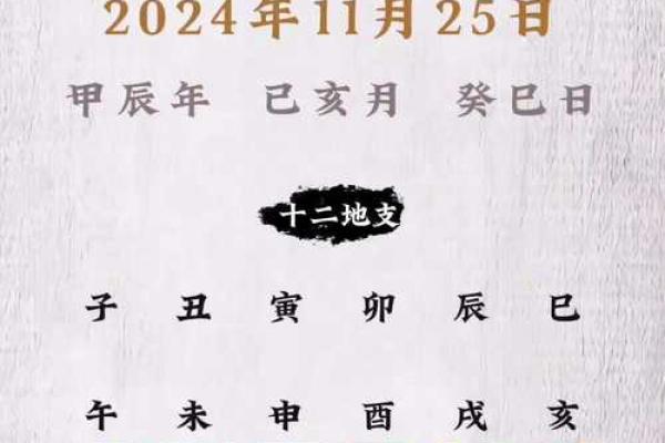 大师教你学会看黄历，简单好学