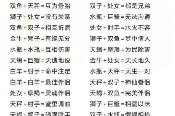 如何让12星座反过来
