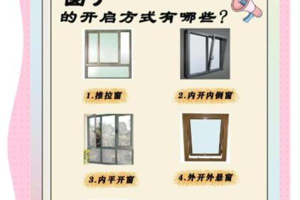 窗户的开设方位有什么注意事项