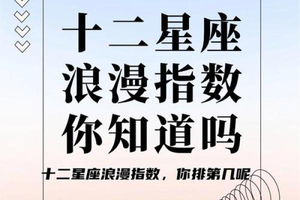 能给我念一遍十二星座吗