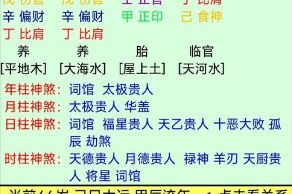 八字算命是否有出国的,八字看移民