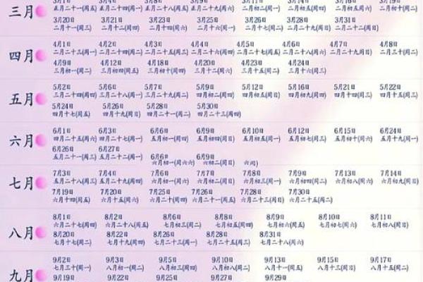 2024年12月8日领证好日子吗 是适合领证吉日吗