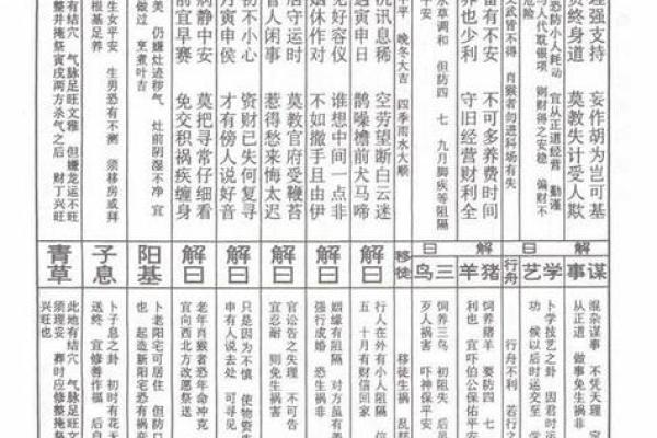 吕祖灵签26签解签