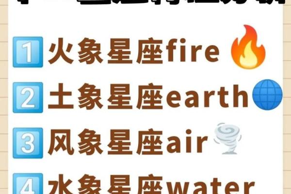 星座属性水火土风相配