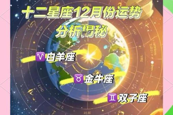 星座运势12月14日