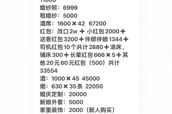 结婚吉日不能选单数 结婚日子不能是单日子吗？