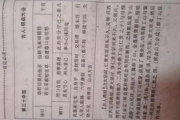 观音灵签16签求财