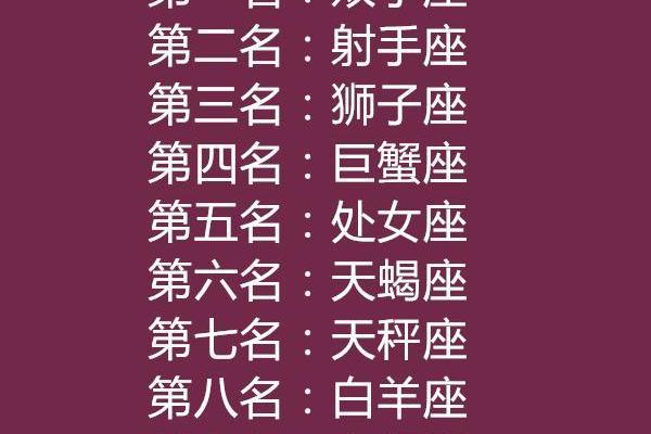 分开时间越长越想念的星座有哪些