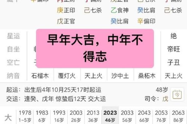 什么八字是富贵之命