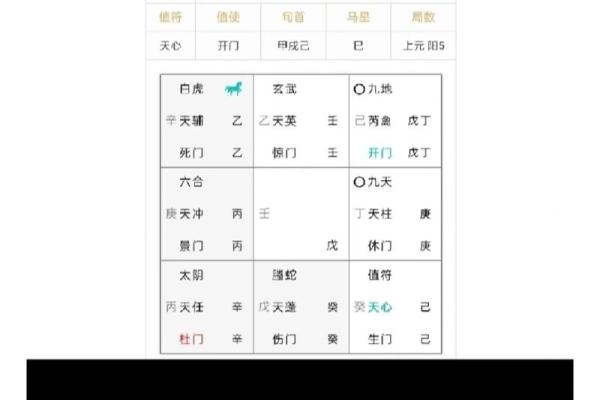 测你的八字