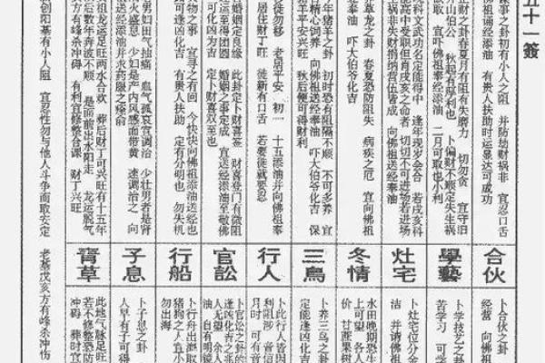 佛祖公灵签5签