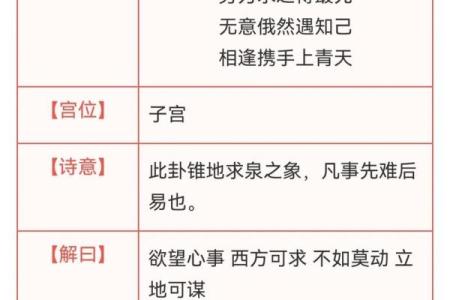 观音灵签67签求事业
