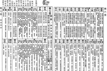 佛祖灵签第35属马