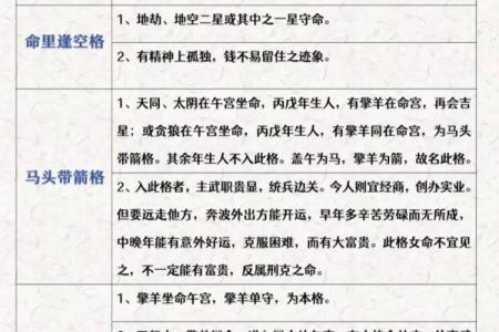 紫薇斗数性格犟