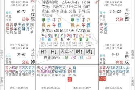紫微斗数之迁移宫与诸星，天府星在迁移宫是什么意思？