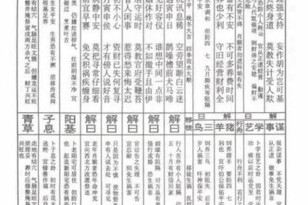 吕祖灵签26签解签