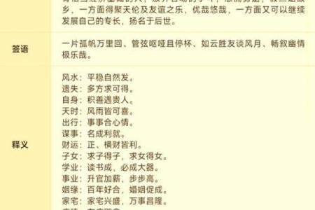 黄大仙灵签第八十一签解签