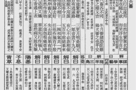 佛祖灵签在线抽签45签