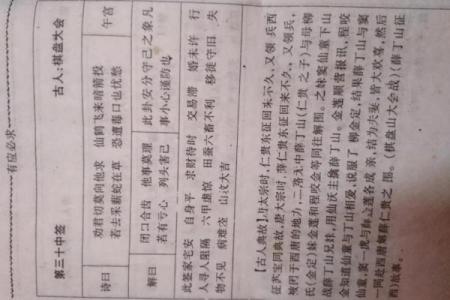 观音灵签16签求财