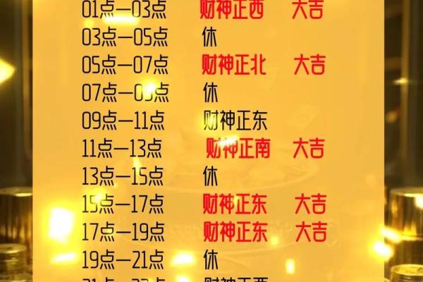 麻将财神方位 麻将财神在哪