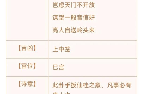 灵签一百零一签