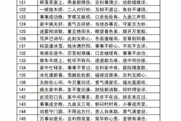 小六壬可以算吉日，小六壬可以算吉日嘛？