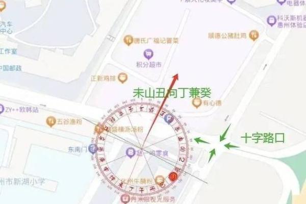 房子在一字路中间风水好吗