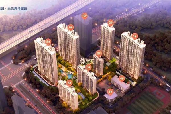 选择适合自己居住的楼盘方位