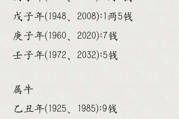 称骨算命表二两六男命详解