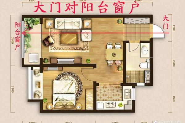 修建房子风水比较关键吗