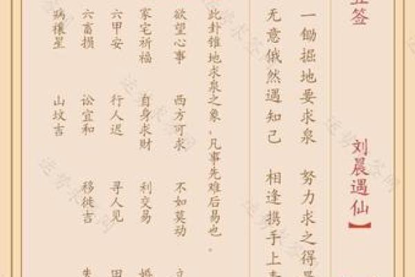 观音灵签97婚姻复合