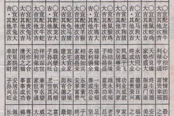 八字姻缘匹配