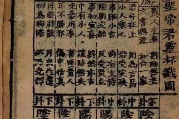 大师关帝灵签