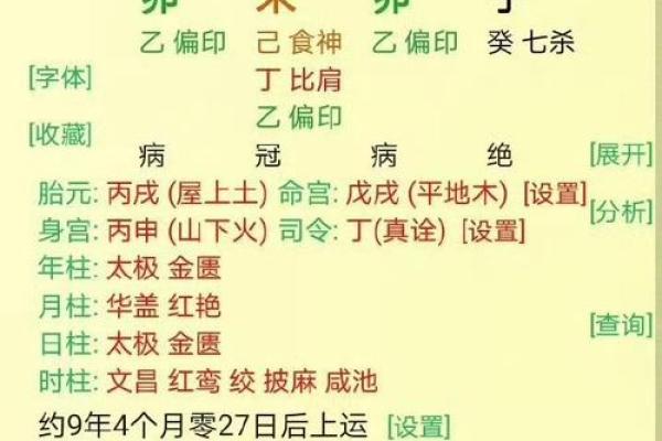 八字命格,八字命格解析